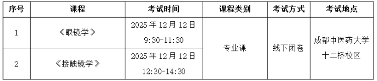 cd3779e8-d45a-4093-a2ac-8bda10eb64e7