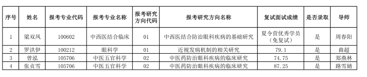 屏幕截图 2022-10-02 010335